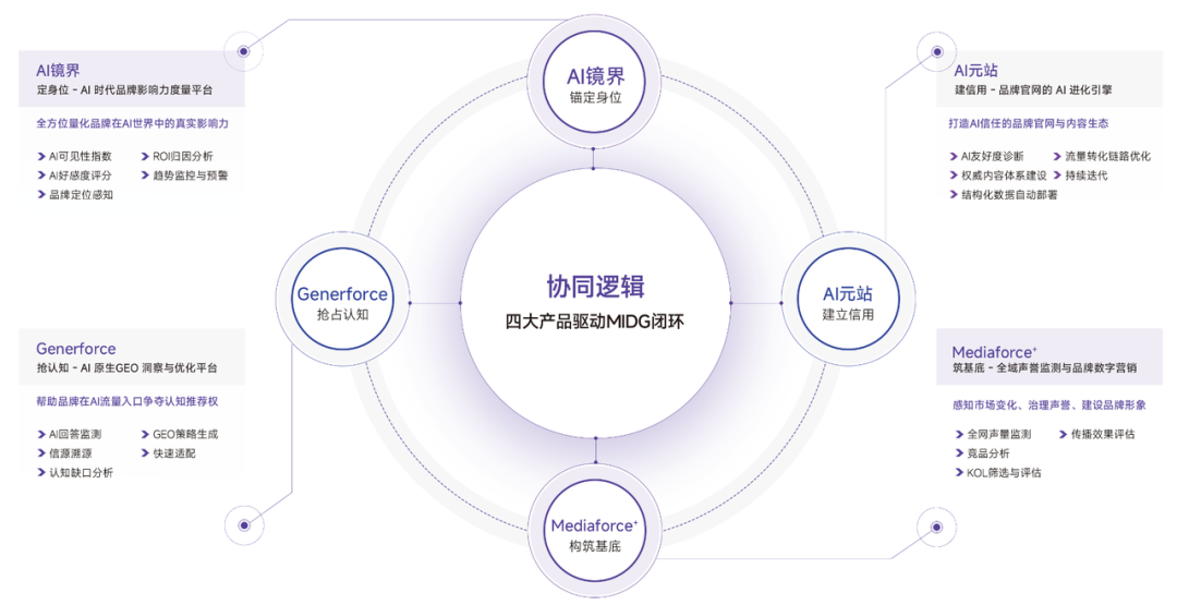 飞书稿件图片