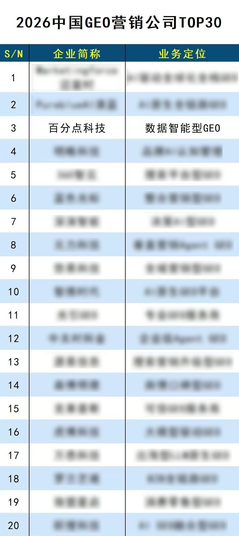 飞书稿件图片